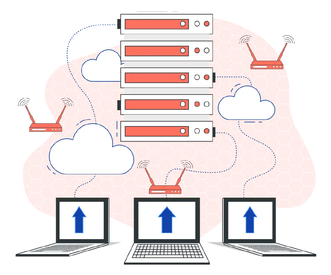 AWS Cloud Managed Services